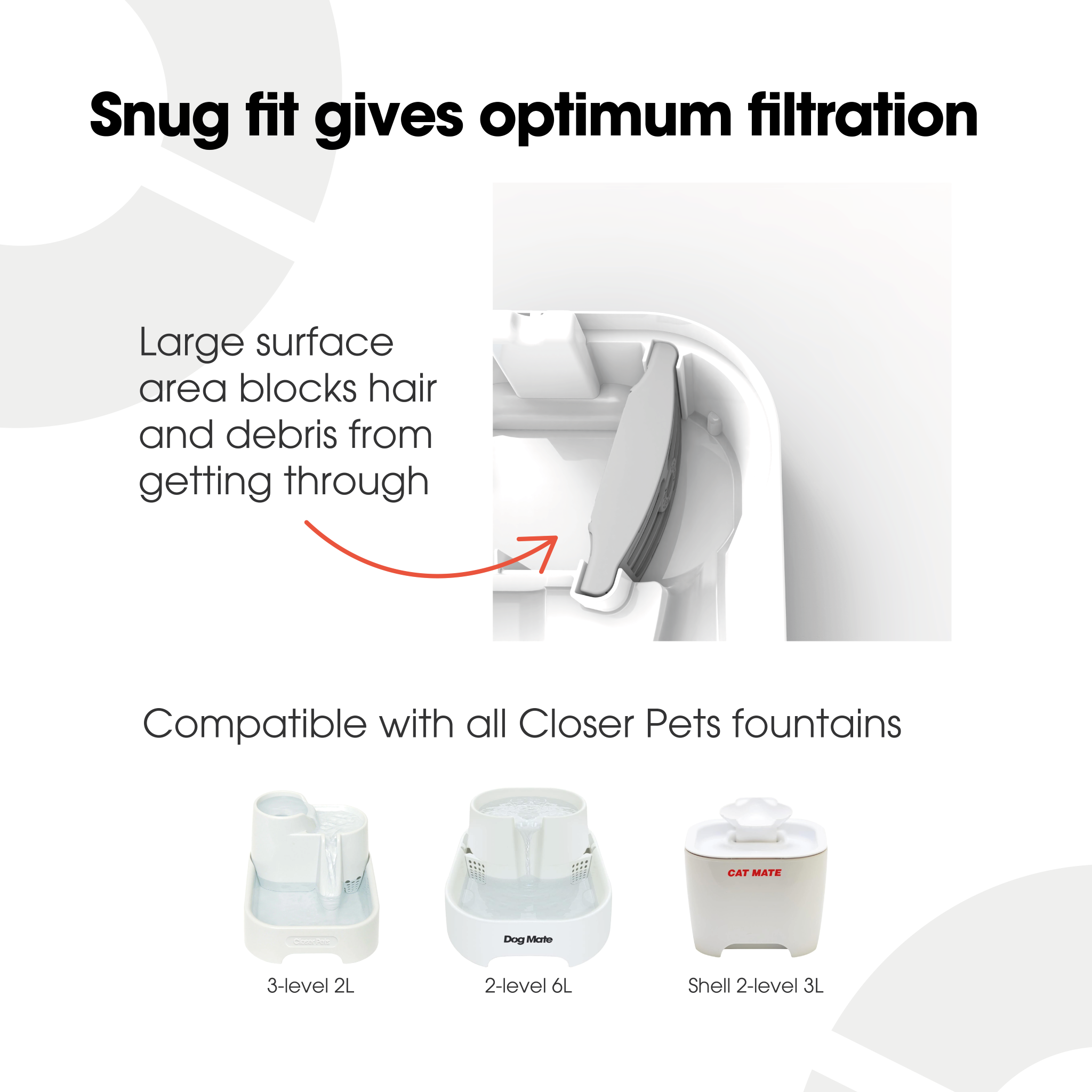 Cat Mate 3-Stage Filter Cartridges: Pet Fountain (4 Pack) (386)