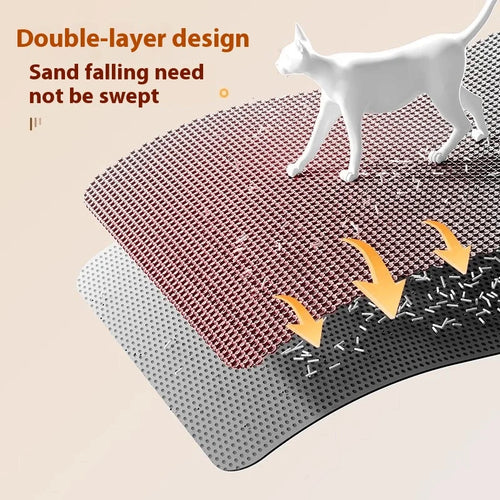 Extra Large Cat Litter Mat – Heavy Duty & Waterproof